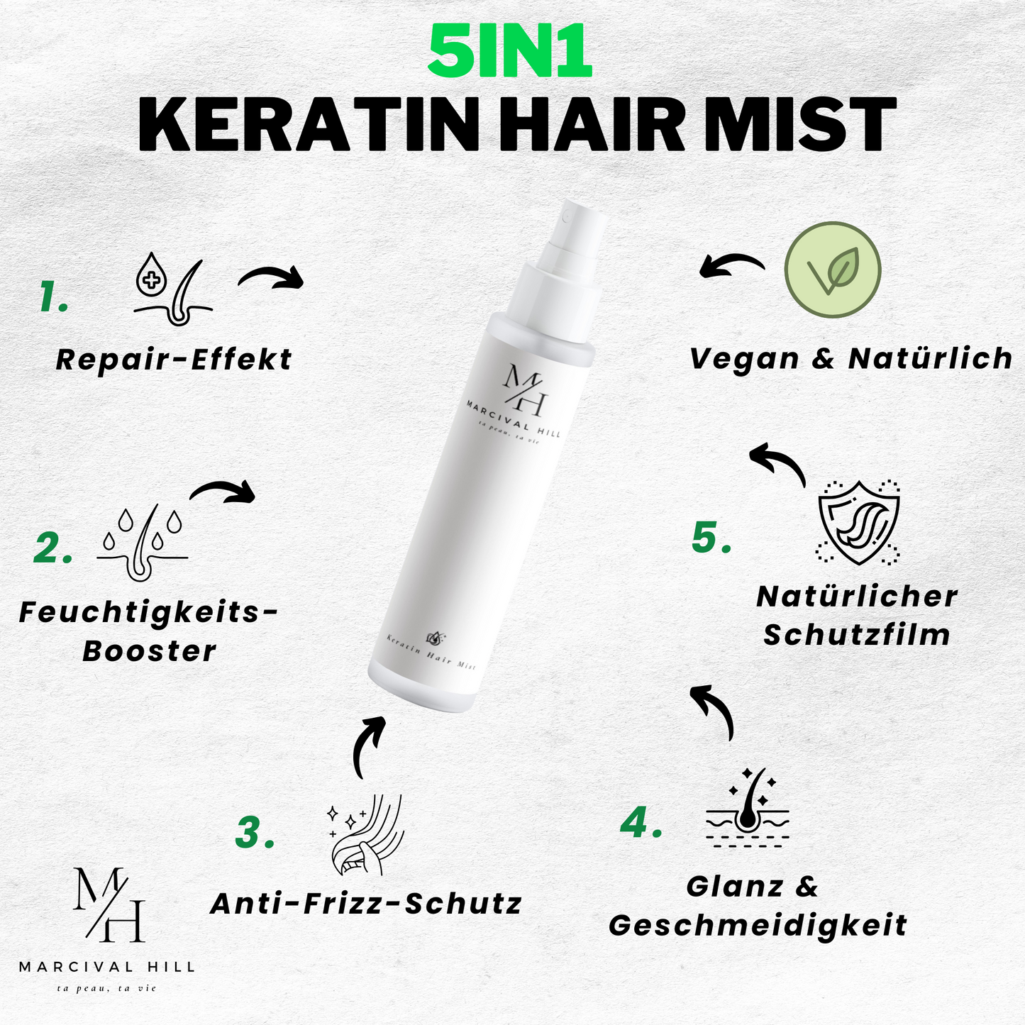 Marcival Hill Keratin Repair & Shine Hair Mist - with 5-in-1 Action