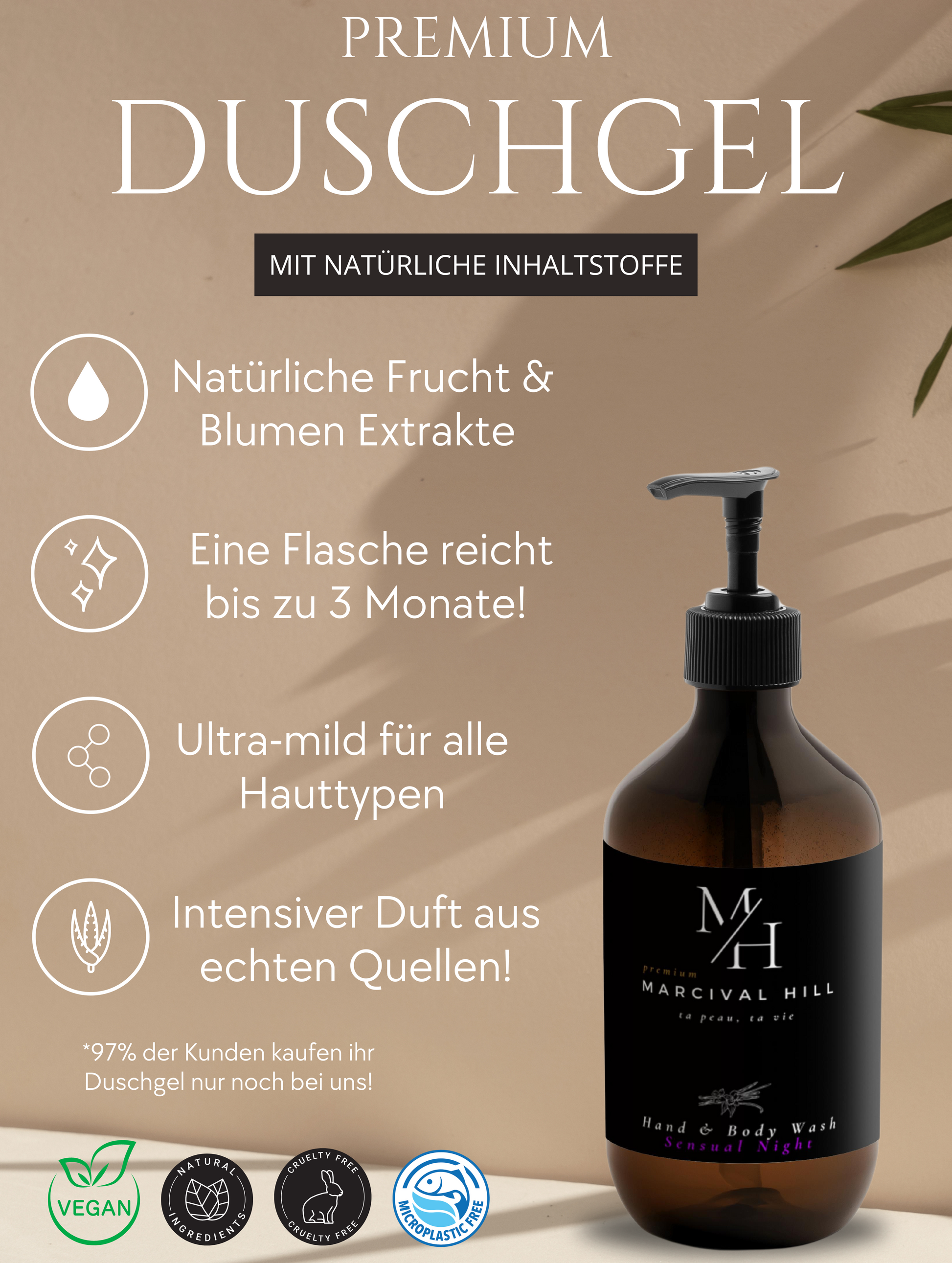 Marcival Hill Premium Body Wash: Tropical Fruit - Marcival Hill