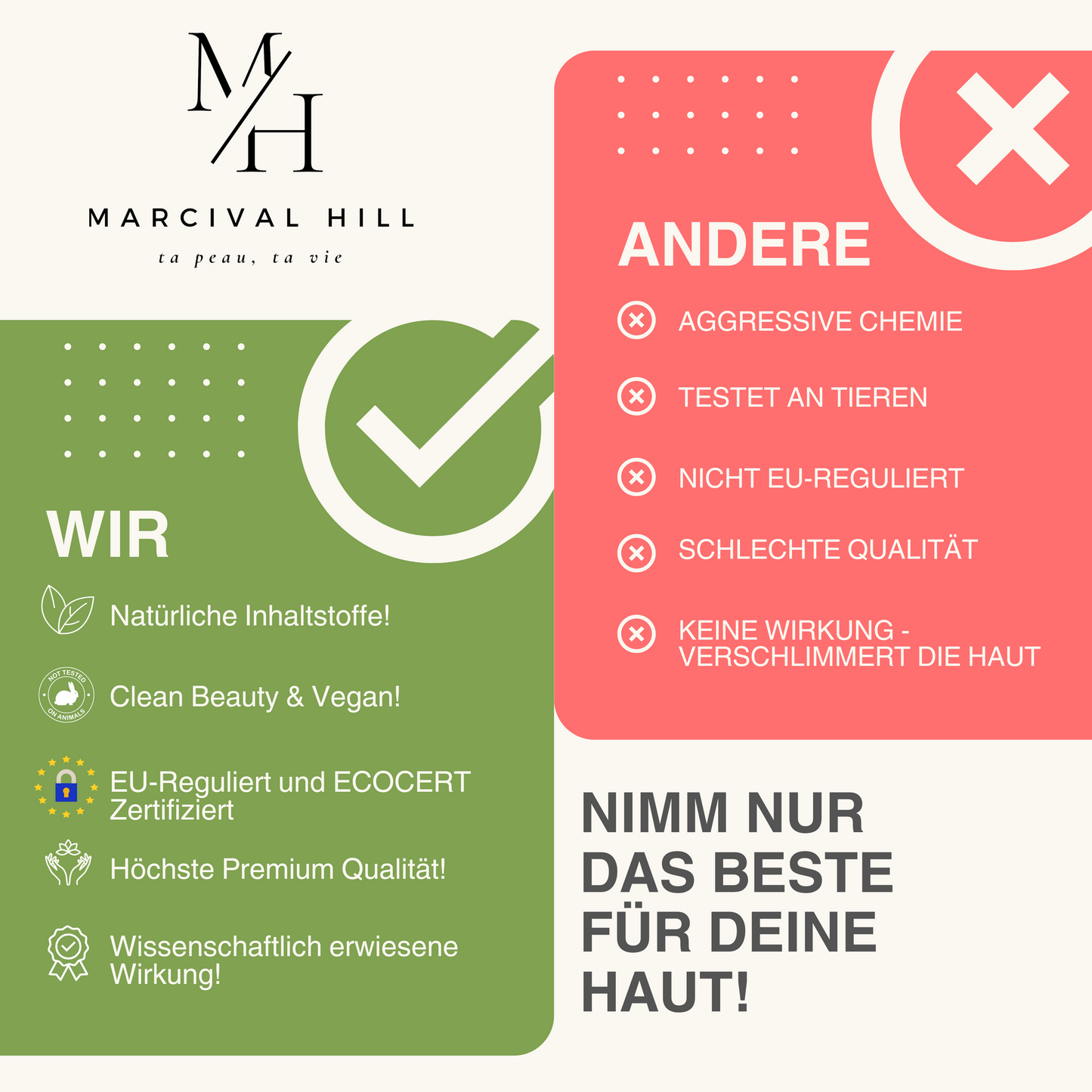 Marcival Hill Deep Pore Cleansing Foam