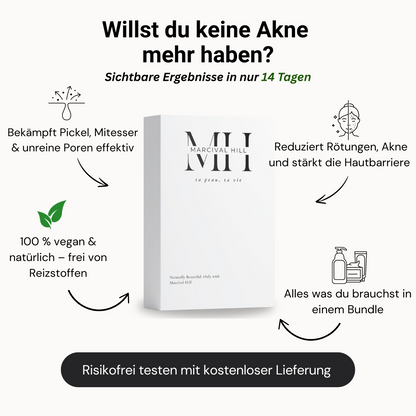 Anti-Akne+ Skincare Bundle (Klare Haut in 2 Wochen)