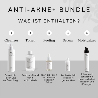 Anti-Akne+ Skincare Bundle (Klare Haut in 2 Wochen)