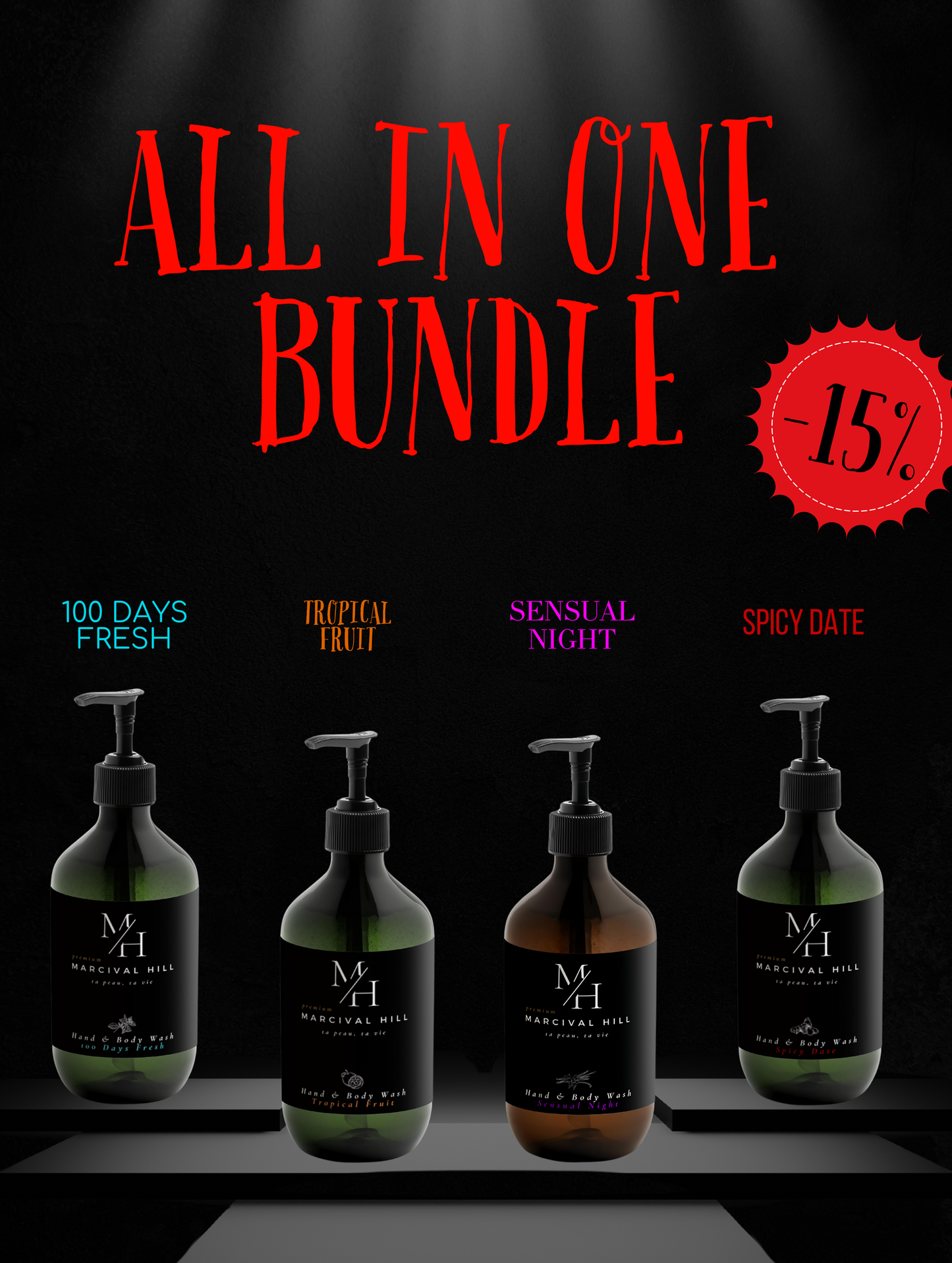 All in One Scent Bundle