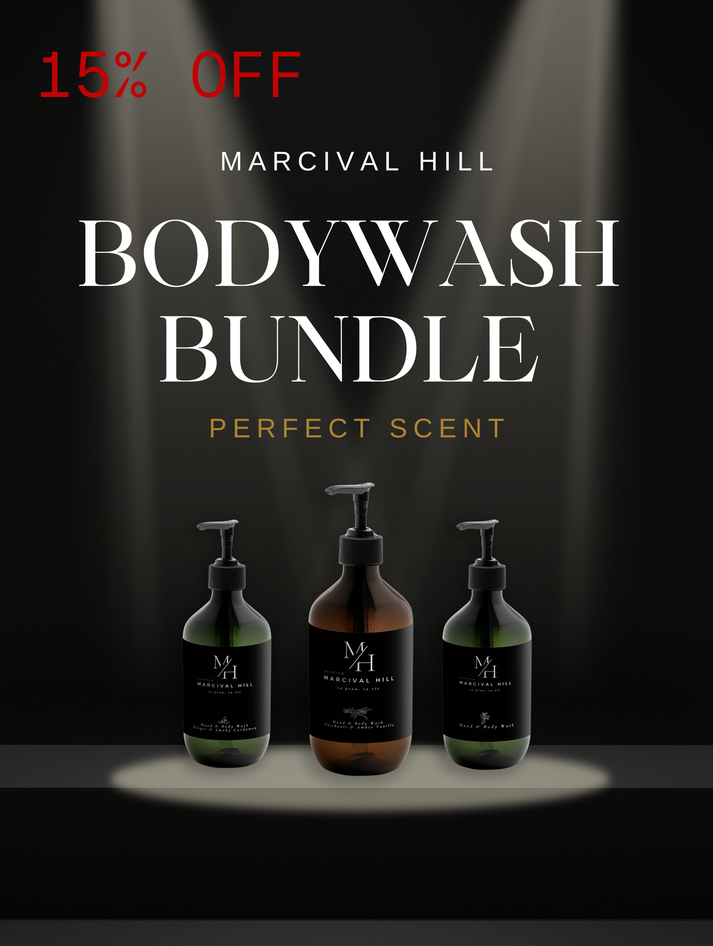 Perfect Scent Bundle